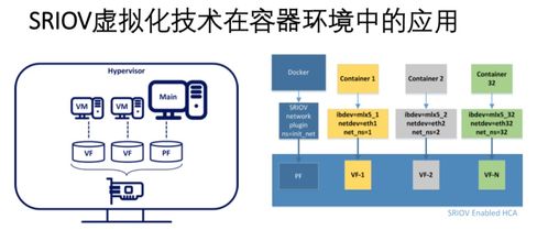分布式AI训练软件栈与硬件栈技术详解 从原理到教学开发实践